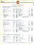 Page 4, equipment specifications